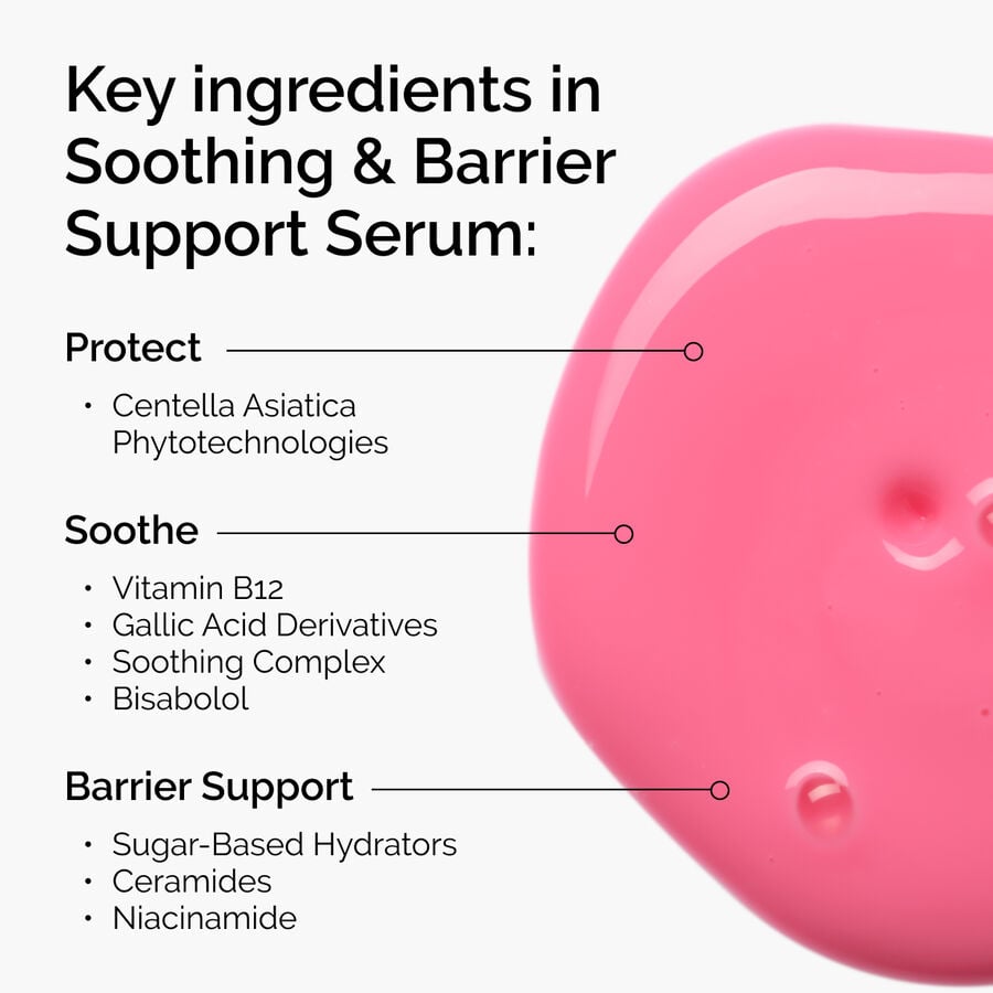 Claims Call Outs of Soothing and Barrier Support Serum